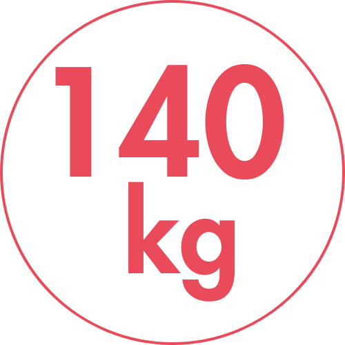 140 kg